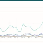 The New Digital Frontline: Mastering LLM SEO to Capture the AI-Powered Future