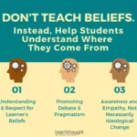 The Language of Silence: Redefining Early Expression in Multilingual Classrooms