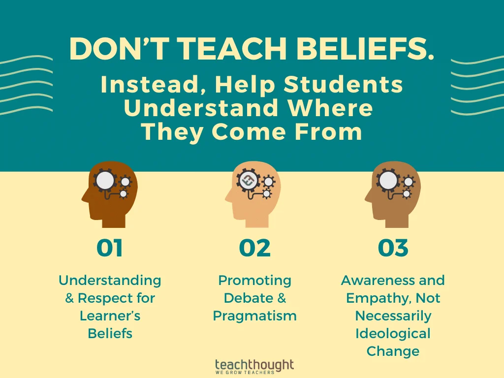 The Language of Silence: Redefining Early Expression in Multilingual Classrooms