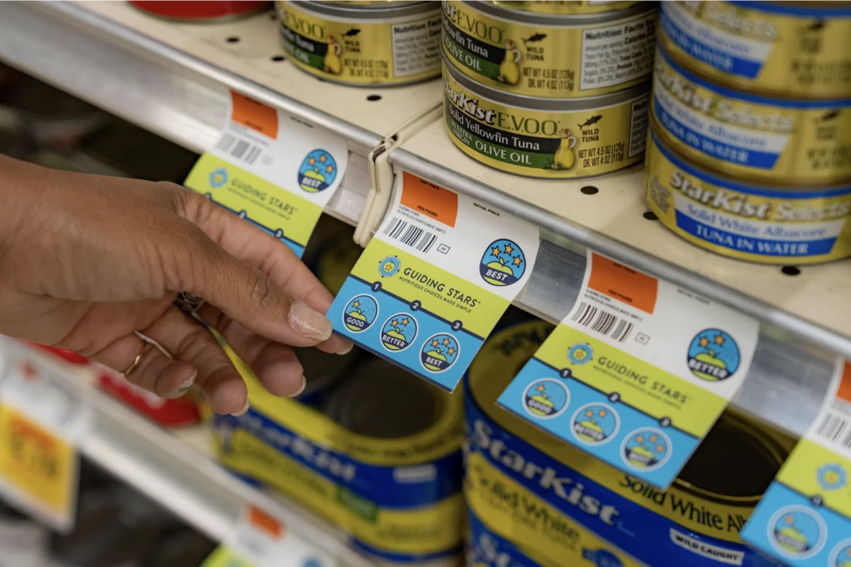 Two Decades of Nourishment: How Guiding Stars Navigated the Rise and Fall of Diet Fads